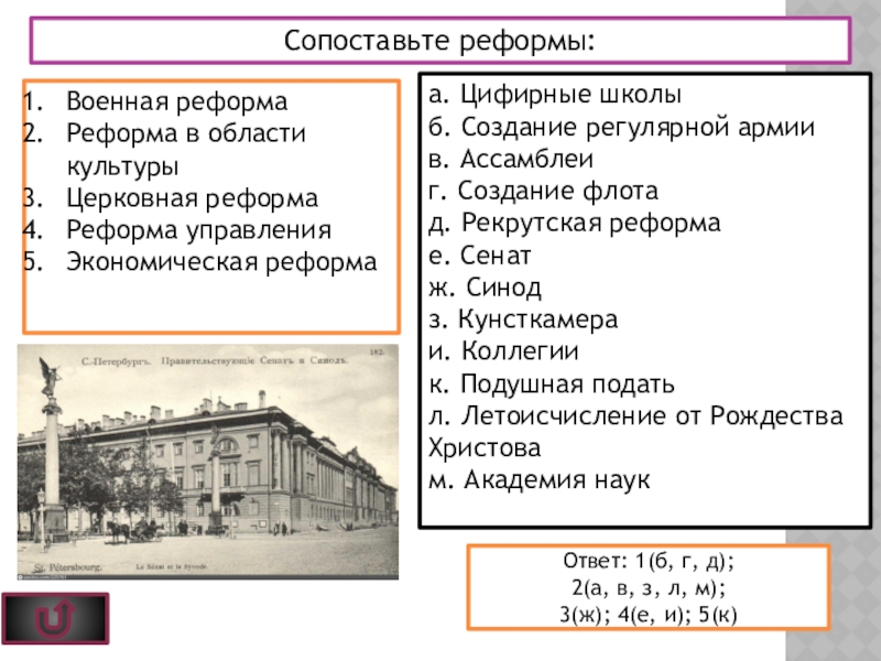 Отношение к реформам петра 1. Реформа цифирной школы. Военная реформа цифирные школы. Отношение Петра 2 к реформам Петра 1.