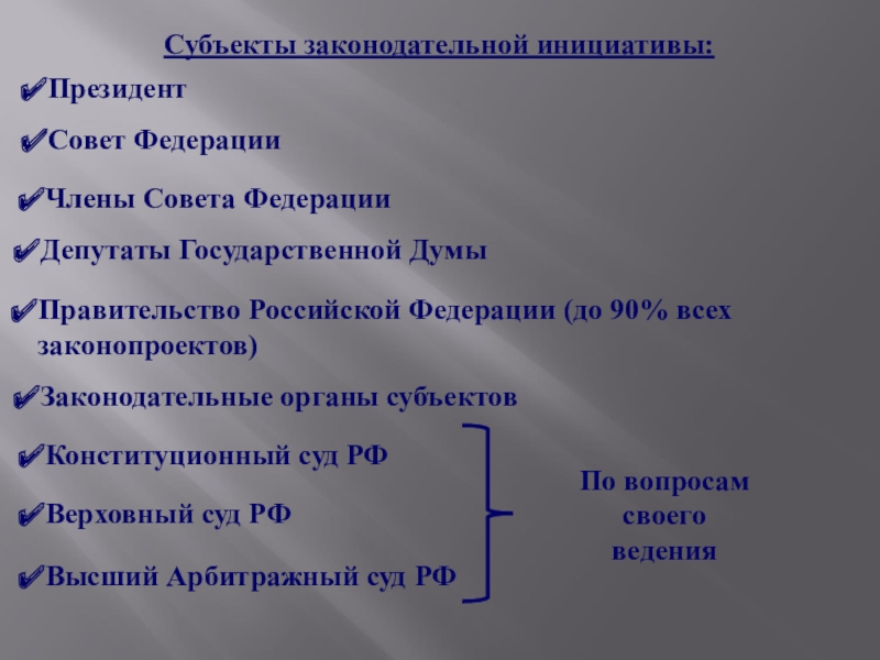 Правотворчество и процесс формирования права 10 класс презентация