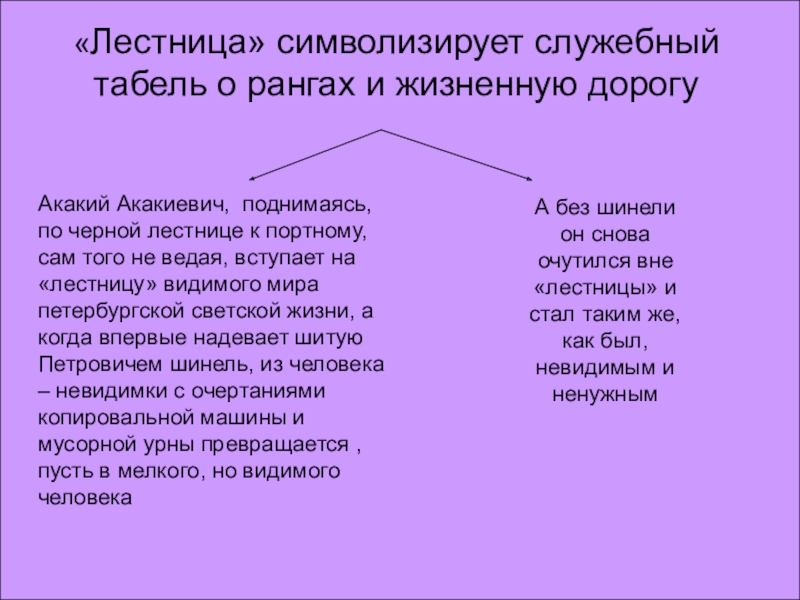 «Лестница» символизирует служебный табель о рангах и жизненную дорогу Акакий Акакиевич, поднимаясь, по черной лестнице