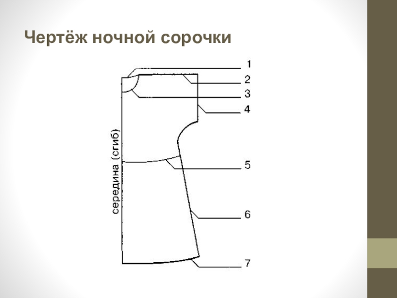 Чертеж ночной сорочки