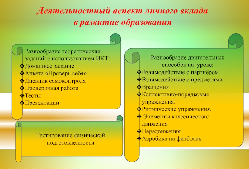 Деятельностный аспект личного вклада в развитие образования