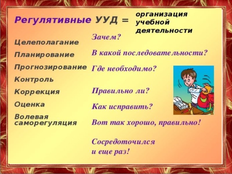 Регулятивные ууд. Регулятивные УУД по английскому языку. УУД на уроках английского языка. Регулятивные УУД на уроках. Регулятивные УУД на уроках английского языка.