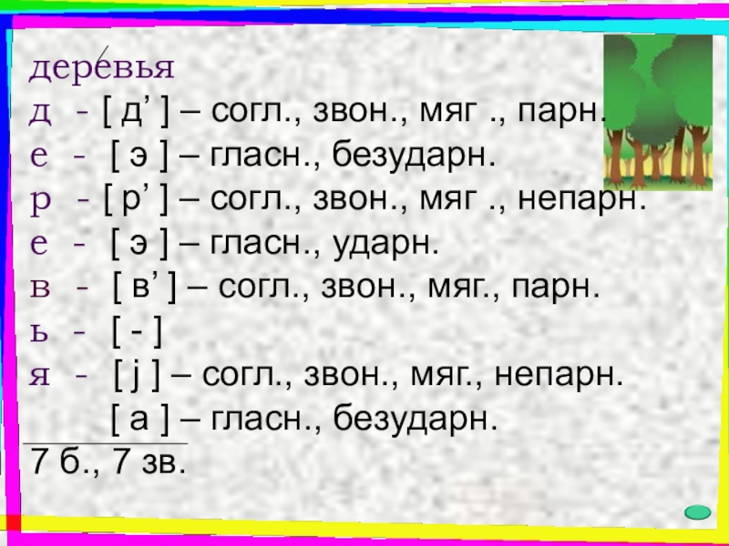 Фонетический разбор слова проект 6 класс