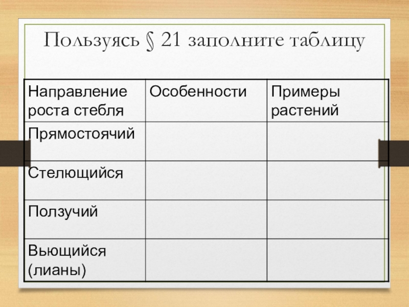 Заполните таблицу направления. Таблица направления. Таблица направления роста стебля растений. Таблица направление и особенности.