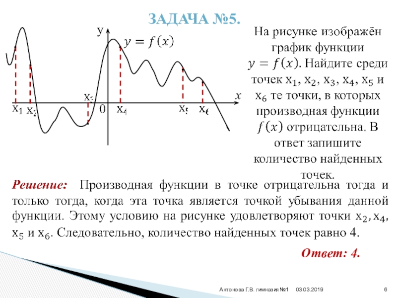 На рисунке изображен график 11 3