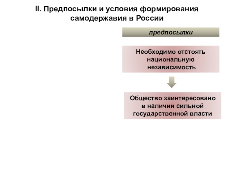 Российский феномен