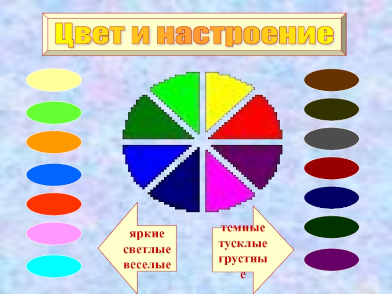 Как передать настроение в рисунке цветом