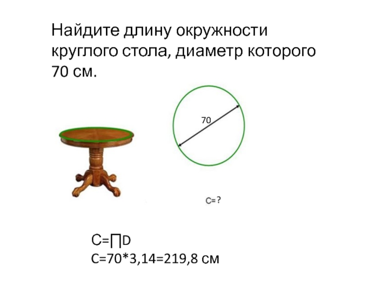 Найдите длину окружности 72. Как измерить диаметр стола круглого. Окружность стола. Диаметр круглого стола. Как узнать диаметр стола круглого.