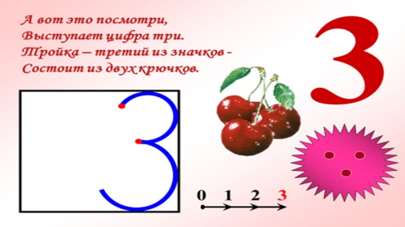 Цифра 3 1 класс. Загадки. Числа в загадках пословицах и поговорках для 1 класса цифра 3. Математика вокруг нас проект 1 класс готовые проекты. Загадки числа вокруг нас 1 класс картинками.