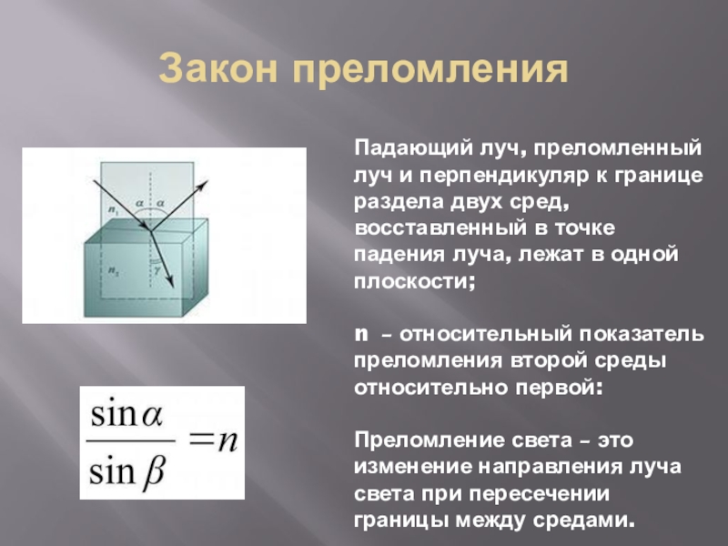 Закон преломления света рисунок формула