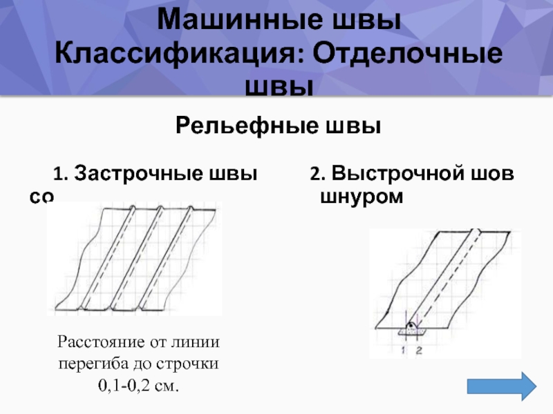 Расстрочной шов