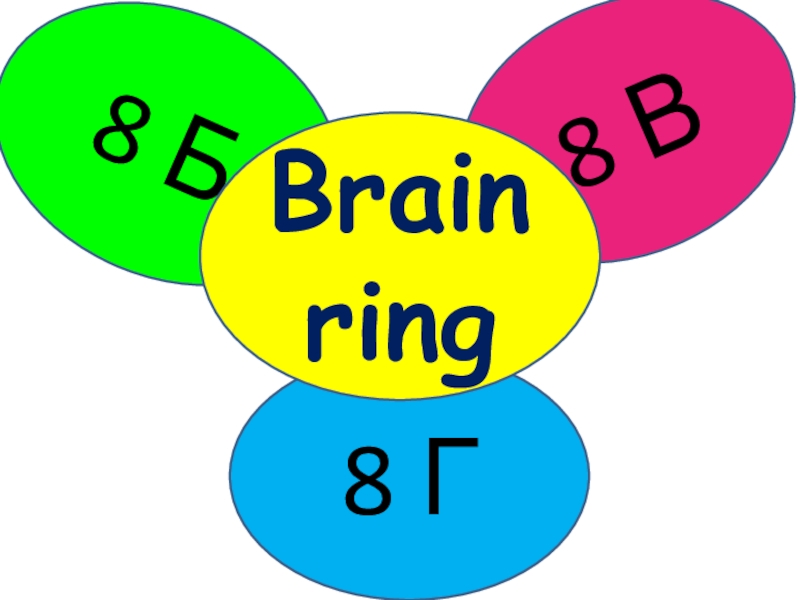 Brain h. 8б. Brain-Ring презентация.