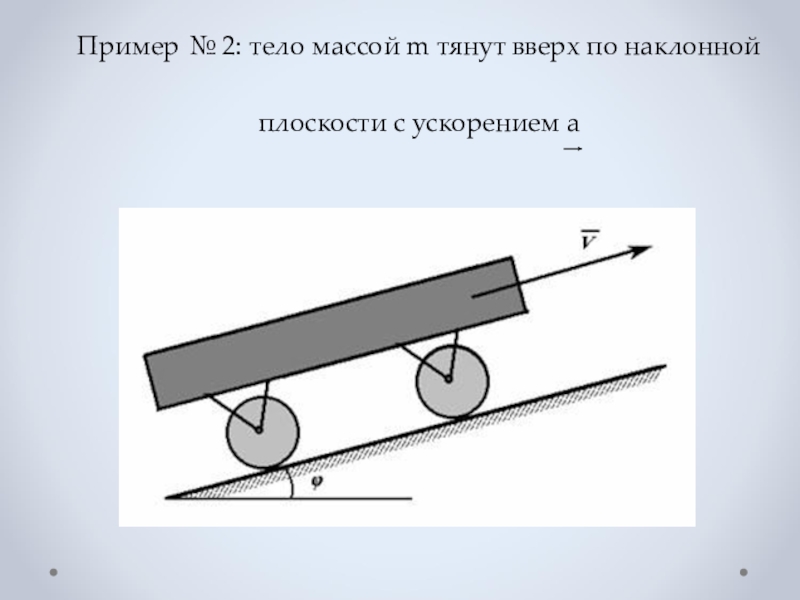 Лабораторная работа движение тела по наклонной плоскости. Движение тележки по наклонной плоскости. Тележка на наклонной плоскости. Сила тяги тележки. Перемещение тежки по плоскости.