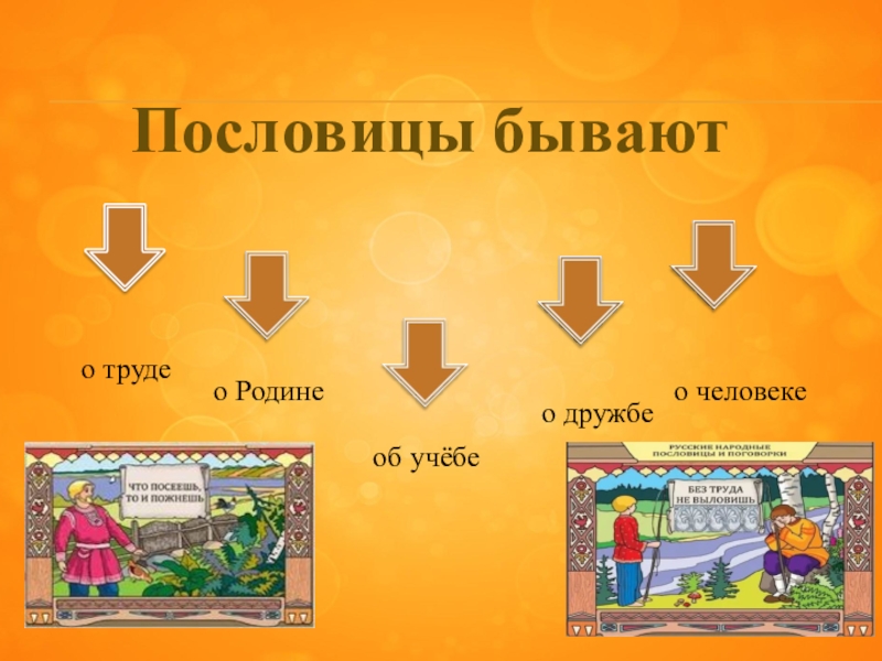 Какие бывают пословицы. Пословицы бывают. О чем бывают поговорки. Какие бываютпословици. Какие бывают темы пословиц.