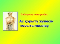 АУЫЗ ҚУЫСЫ САБАҚ ЖОСПАРЫ