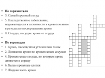 Презентация Строение и работа сердца