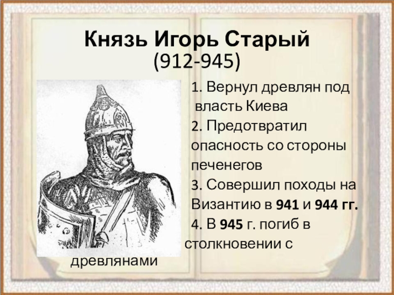 Образ князя игоря