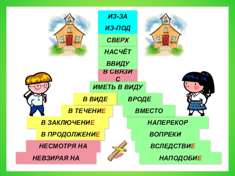 Особенно предлог. Предлоги. Предлоги в русском языке 7 класс. Производные предлоги 7 класс. Предлоги в русском 7 класс.