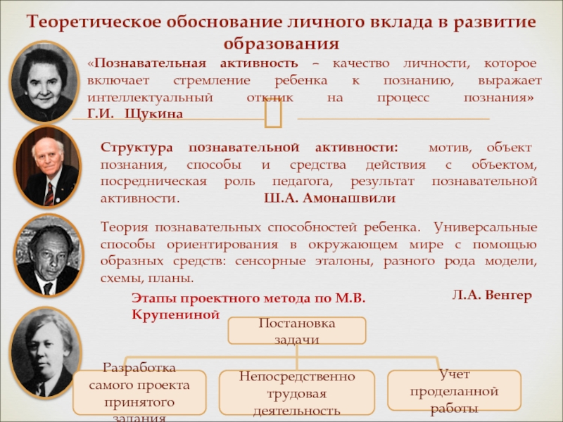 Научно теоретическое обоснование. Теоретическое обоснование это. Теоретическое обоснование проекта. Теоретическое обоснование проекта пример. Теоретическое обоснование темы это.