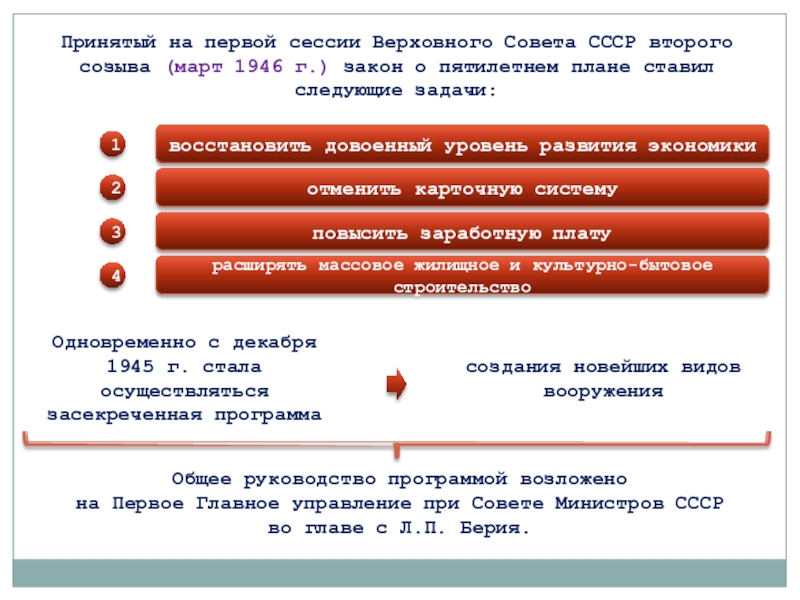 В марте 1946 верховный совет ссср принял закон о четвертом пятилетнем плане