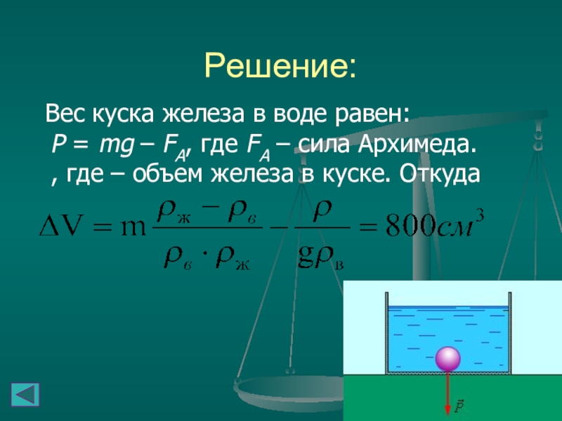 Закон архимеда плавание тел 7 класс проект