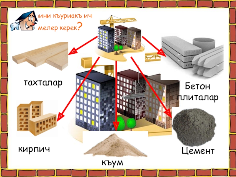 Материалы для постройки домов. Типы строительства. Перечислите общие виды работ в строительстве. Виды материалов для строительства дома. Материалы для возведения жилого дома.