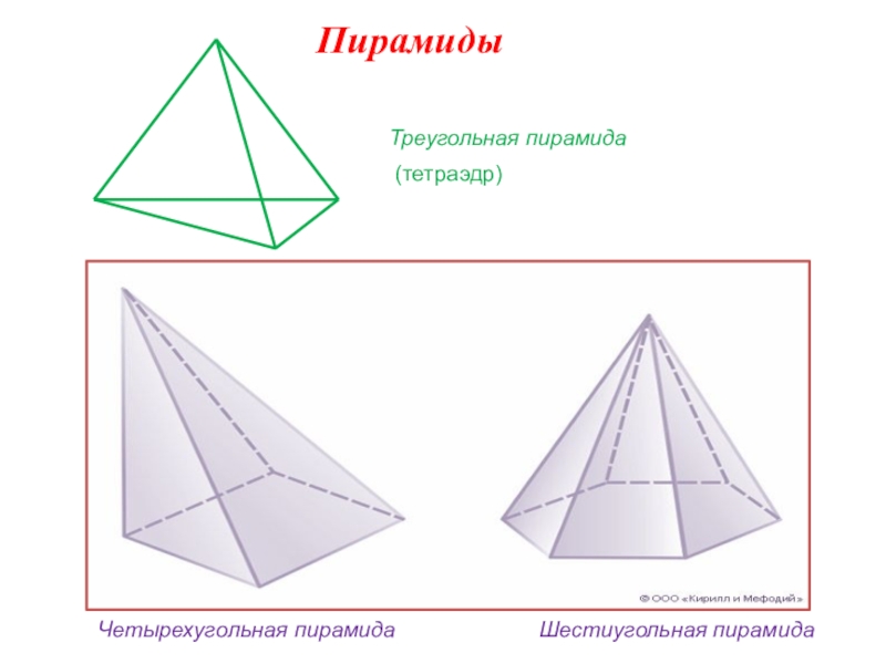 Схема как сделать тетраэдр