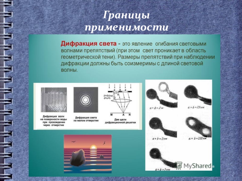 Презентация оптика по физике 11 класс