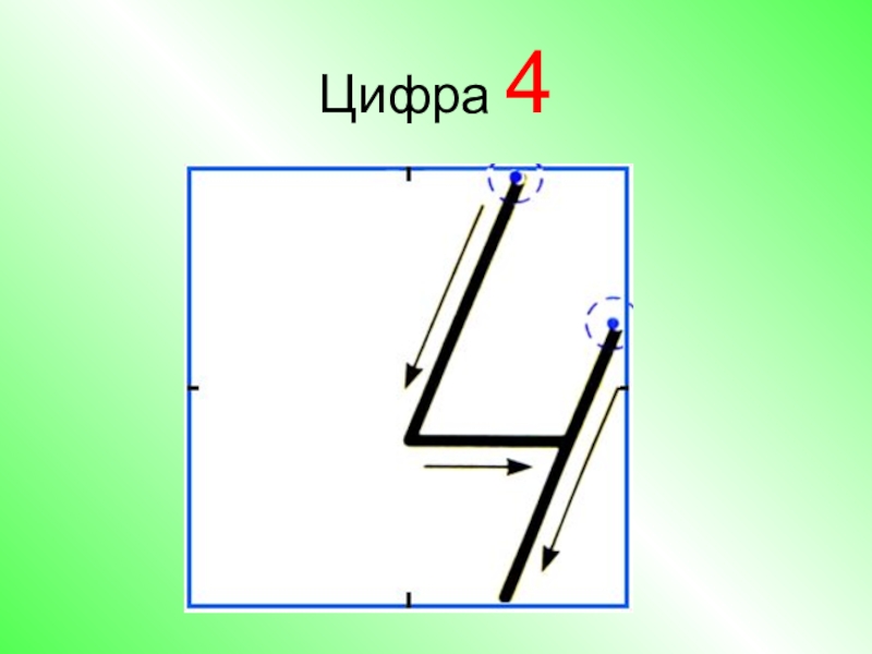 Число 4 видеоурок. Число и цифра 4. Цифра 4 для презентации. Число 4 цифра 4. Число и цифра 4 презентация.