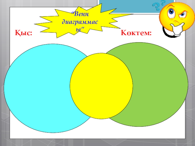 Венн диаграммасы. Венн диаграмма суреті. Венн диаграммасы әдісі. Венн диаграммасы деген не.