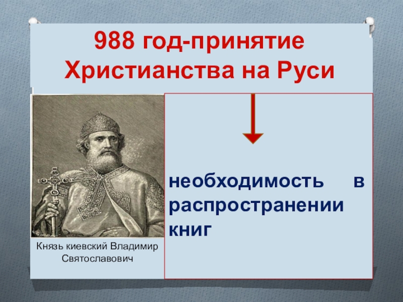 Деятельность Владимира Святославовича. Кто первый принял христианство на Руси.