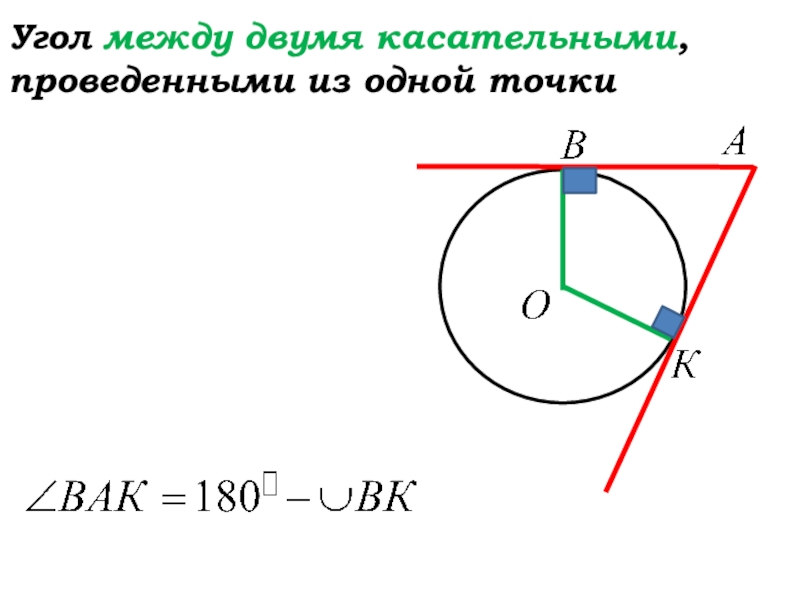 Касательные проведенные из 1 точки