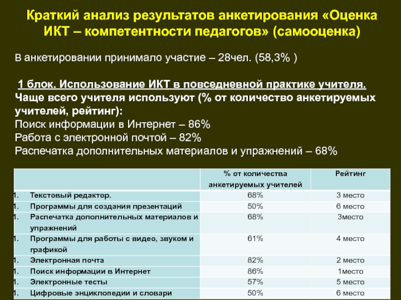 Проект школьный медиацентр презентация