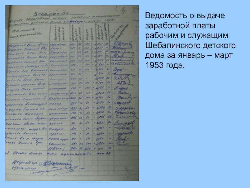 Образец зарплатной ведомости excel