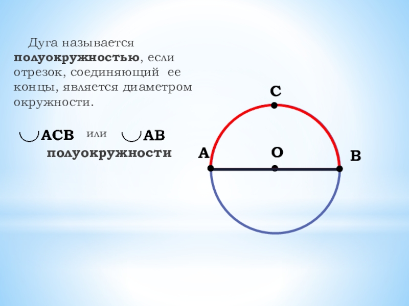 Отрезок соединяющий угол. Дуга называется полуокружностью. Дуга полуокружности. Дуга меньше полуокружности. Диаметр полуокружности.