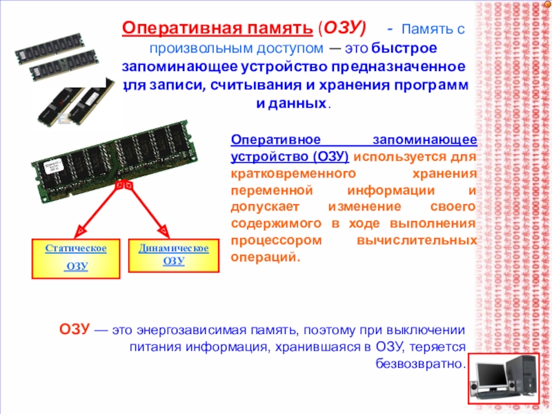 Составляющие оперативной памяти. Оперативная память ОЗУ схема. Оперативная память компьютера схема. Структура оперативной памяти ПК. Оперативная память ПК схема.