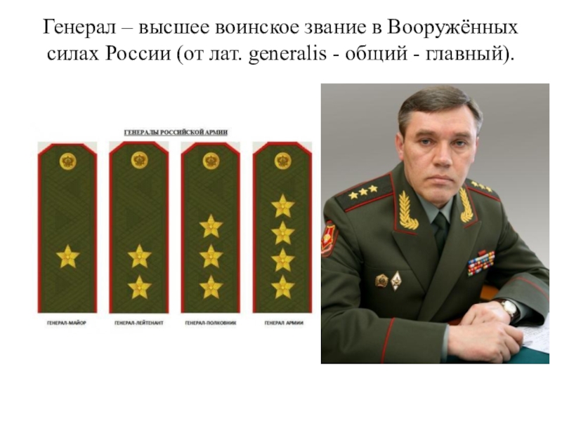 Низшее воинское звание россии
