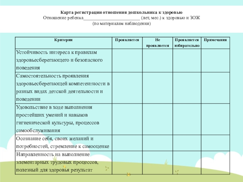 Отношение к здоровью