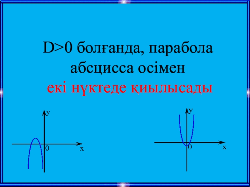 Квадраттық функция презентация