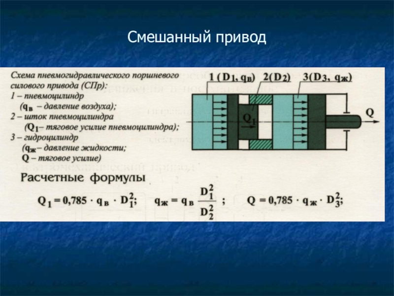 Создан усилиями. Усилие на штоке пневмоцилиндра. Пневмоцилиндр сила давления. Пневмоцилиндр усилие на штоке. Расчет пневмоцилиндра.