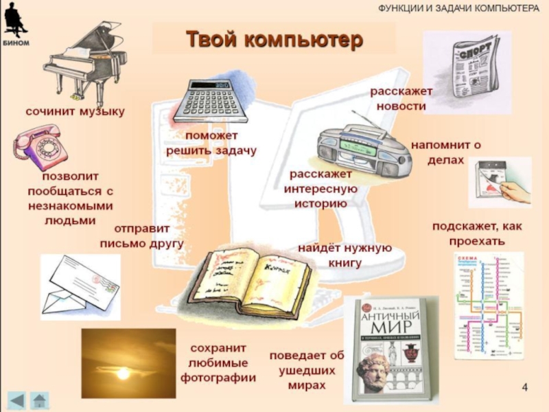 Компьютер это система 3 класс матвеева презентация