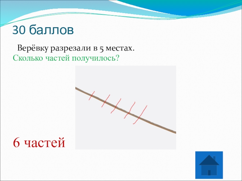 Сколько получится частей. Верёвку разрезали в 5 местах сколько частей получилось ответ. Веревка разрезана в 5 местах. Веревку разрезали в 4 местах сколько частей получилось. Веревка разрезанная на 4 части.