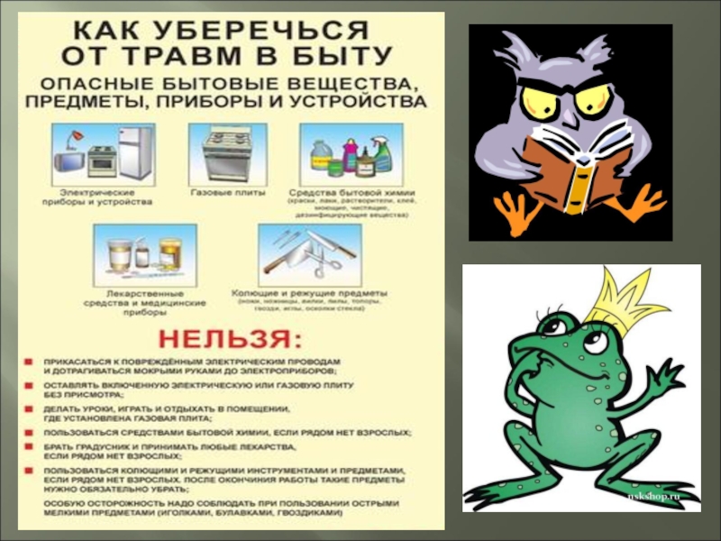 Меры по предупреждению несчастных случаев в быту сбо 8 класс презентация