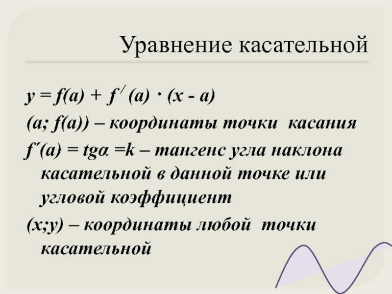 Уравнение касательнойy = f(a) + f / (a) · (x - a) (a; f(a)) – координаты точки