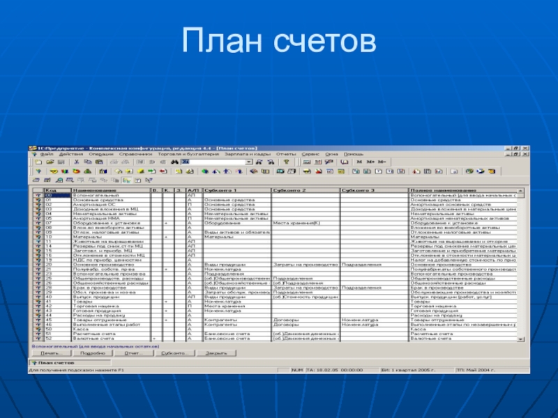 План счетов картинки для презентации
