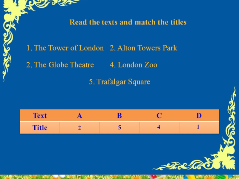 1. The Tower of London	2. Alton Towers Park	2. The Globe Theatre		4. London Zoo5. Trafalgar Square