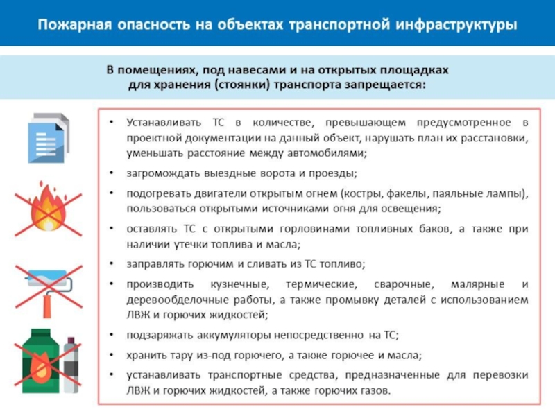 Пожарная опасность. Пожарная опасность объекта. Пожарная опасность предприятия. Пожарная опасность нефти. Пожарная опасность систем отопления.