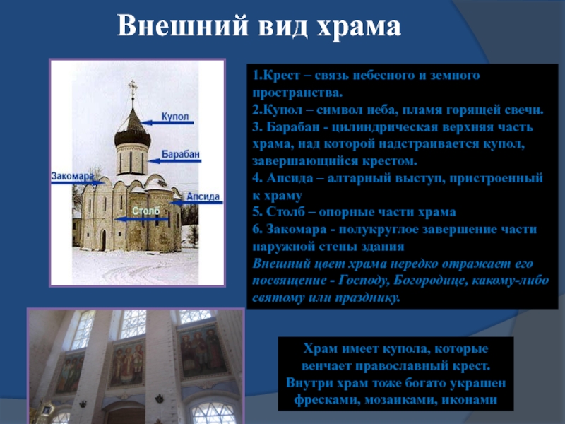 Церковь пояснение. Внешний вид храма. Внешний вид православного храма. Наружный вид храма.