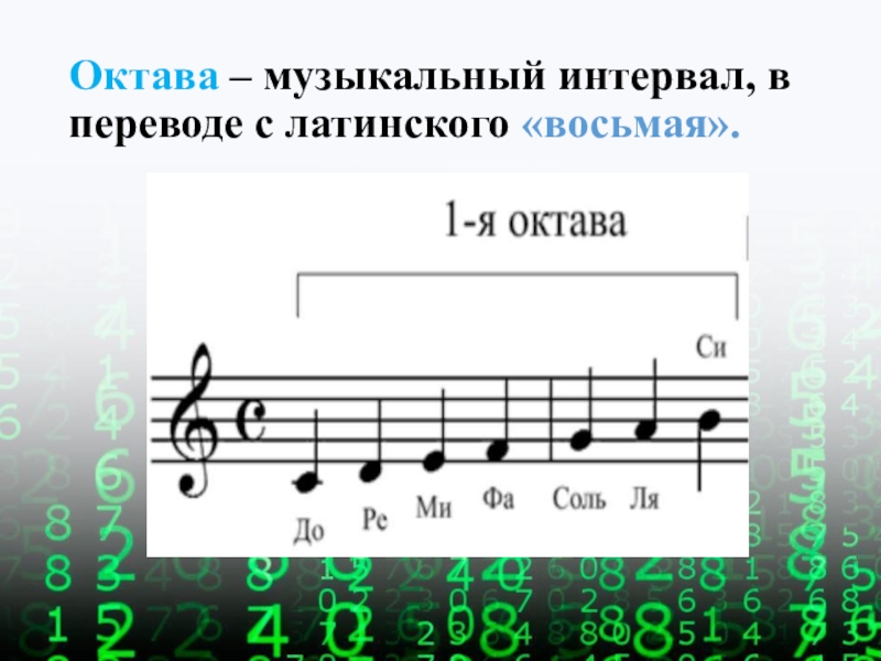 Что такое октава. Октава. Интервал Октава. Октава это в Музыке. Музыкальные октавы.