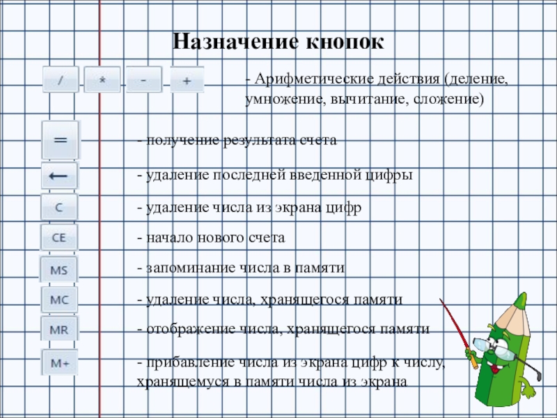 Арифметические действия умножение и деление 4 класс